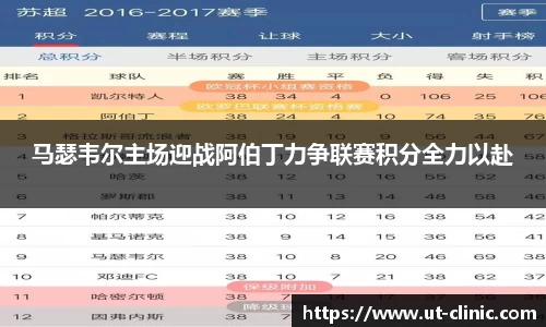 马瑟韦尔主场迎战阿伯丁力争联赛积分全力以赴